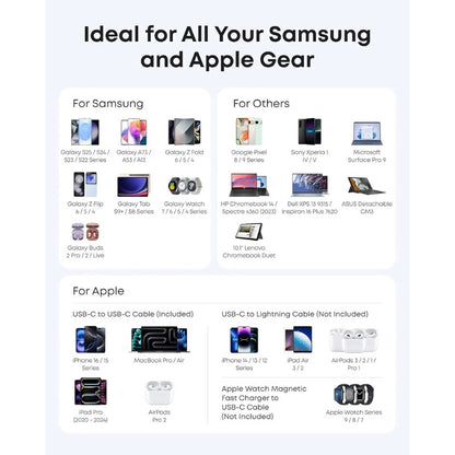 Anker Nano Charger (45W)