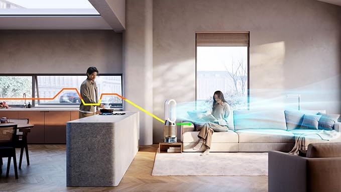 Dyson Purifier Humidify+Cool PH2 De-Nox (White/Gold) | PH05 Purifiying fan