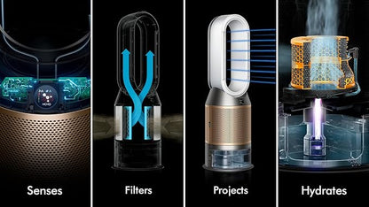 Dyson Purifier Humidify+Cool PH2 De-Nox (White/Gold) | PH05 Purifiying fan
