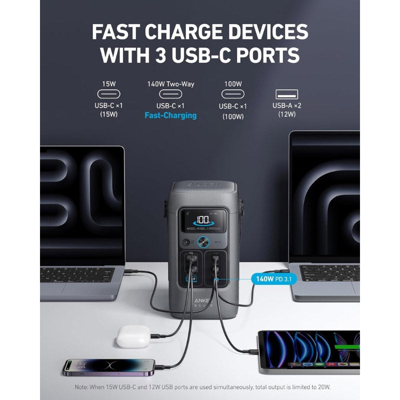 Anker SOLIX C200 DC Portable Power Station – 192Wh | 200W – House