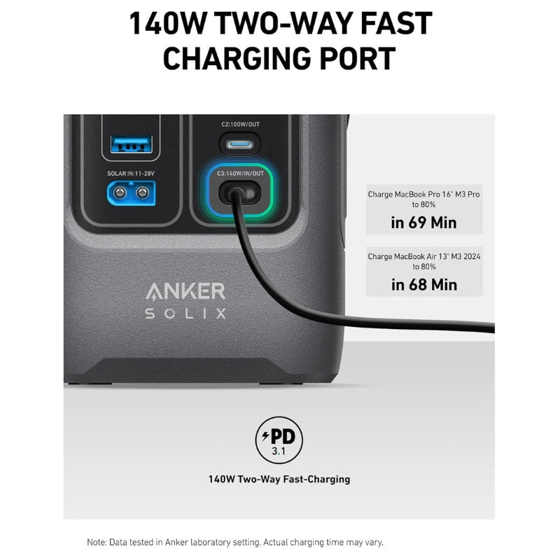 Anker SOLIX C200 DC ポータブル電源 192Wh 軽量急速充電 Amazon.co.jp