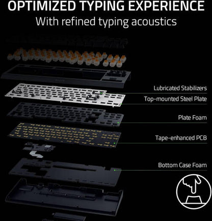 Razer BlackWidow V4 Tenkeyless HyperSpeed Gaming Keyboard, Hot-Swappable, Orange Tactile Switch