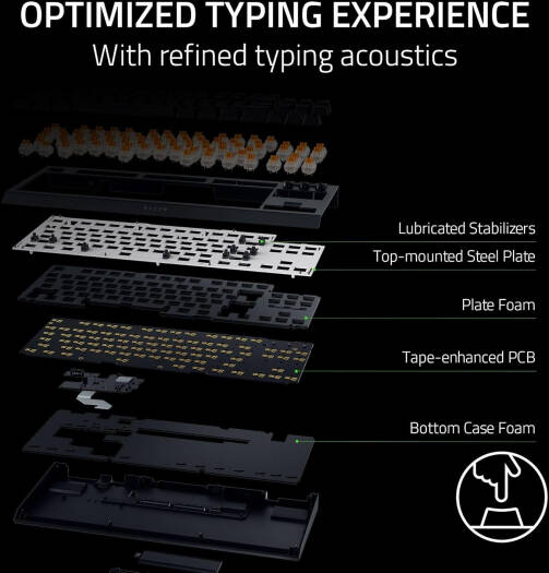 Razer BlackWidow V4 Tenkeyless HyperSpeed Gaming Keyboard, Hot-Swappable, Orange Tactile Switch